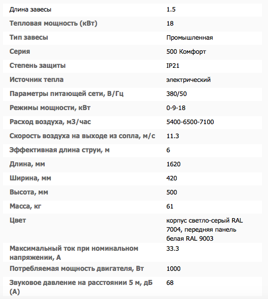 Снимок экрана 2018-11-08 в 3.05.32