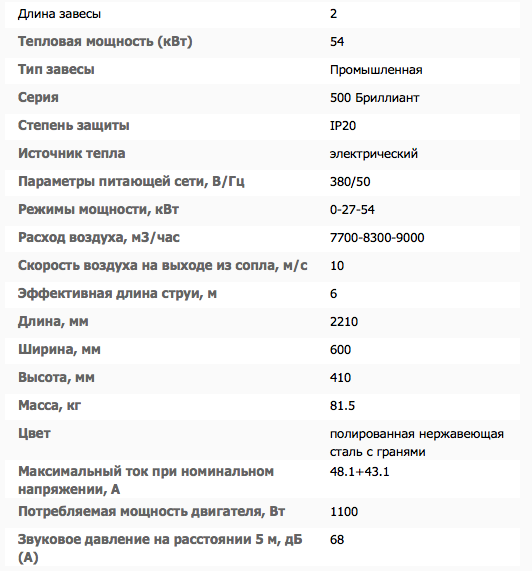 Снимок экрана 2018-11-08 в 3.48.33
