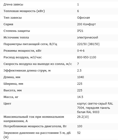 КЭВ-6П2211E