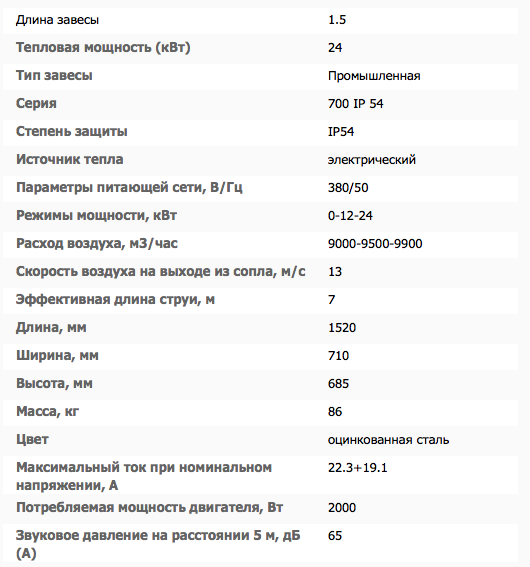 Снимок экрана 2018-11-08 в 15.29.20
